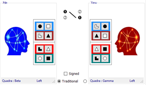 Intertype functions comparison